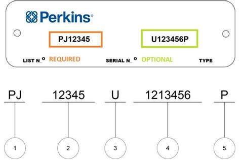 4 cylinder engines | Perkins