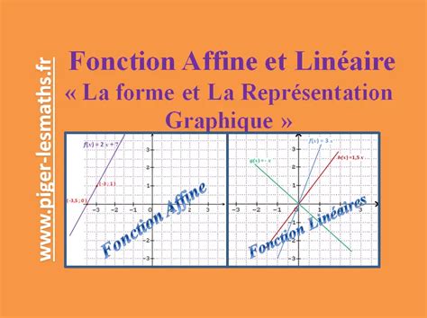 Fonction Affine Et Lin Aire Image Ant C Dent Repr Sentation Graphique