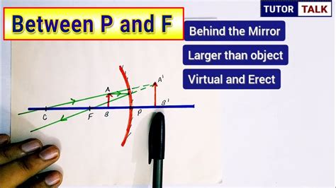 Details More Than 149 Draw The Ray Diagram Best Seven Edu Vn