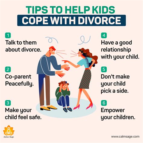 Psychological Effects Of Divorce On Children How To Help Kids Cope