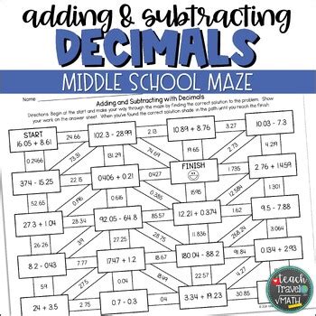 Decimals Add Subtract Multiply Divide Teaching Resources