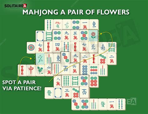 Play Mahjong Solitaire and Enjoy The Free Tile Game