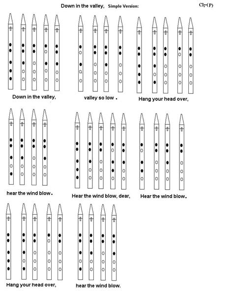 Wagnukadowninthavalley5 Flute Sheet