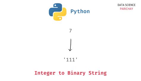 Python Convert Integer To Binary String Data Science Parichay