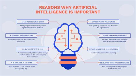 Reasons Why Artificial Intelligence Is Important Infographic Template