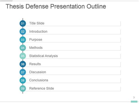 Master Thesis Defense Presentation Template Free Download Thesis Title Ideas For College