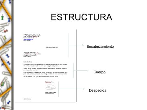 Estructura De Una Carta