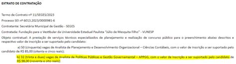 Concurso Prefeitura Sp Edital A Qualquer Momento