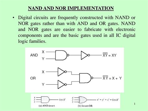 Solution Nand Nor Implementation Studypool