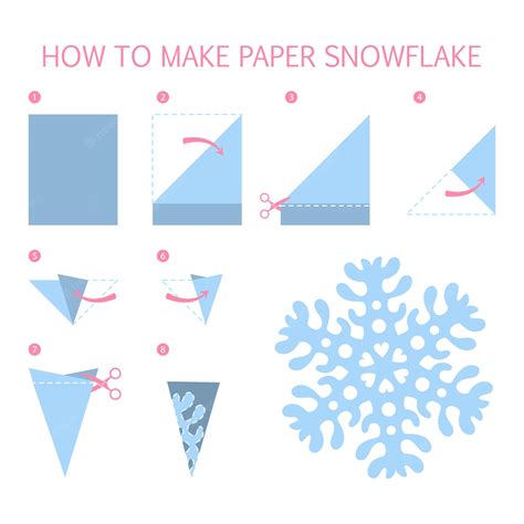 Premium Vector | How to make christmas blue snowflake of different shape diy. step-by-step ...