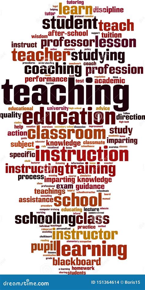 Teaching Word Cloud Stock Vector Illustration Of Learn