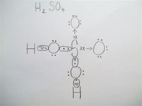 Sulfuric Acid