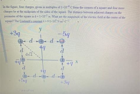 Solved In The Figure Four Charges Given In Multiples Of