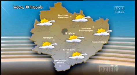 Pogoda W Regionie Tvp Kielce Tvp Regionalna Youtube