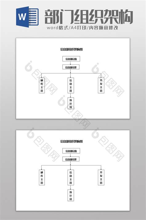 信息部组织架构图word模板下载 包图网