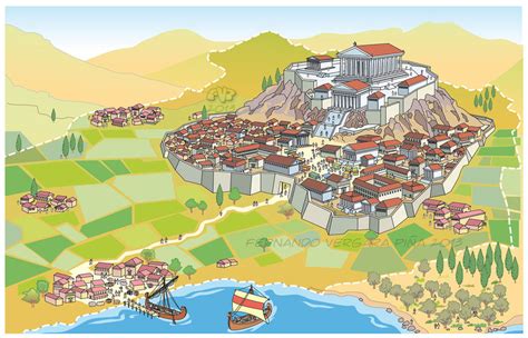 The Ancient Greek City-State (polis) Diagram | Quizlet