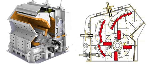 High Quality Impact Crusher Manufacture