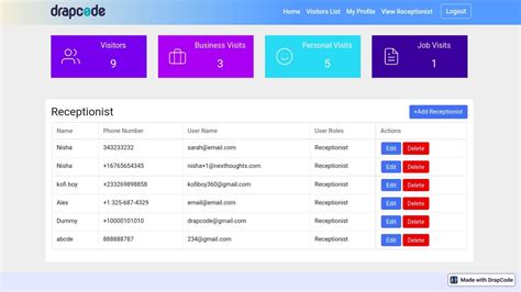 Visitor Management Template Visual Build Drapcode