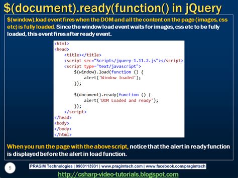 Sql Server Net And C Video Tutorial What Is Document Ready