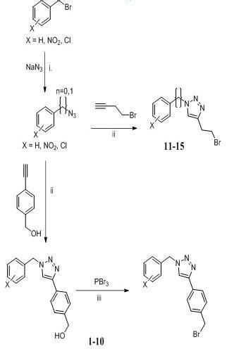 Scheme 1 Synthesis Of Triazole Click Products 1 15 1 10 Represents