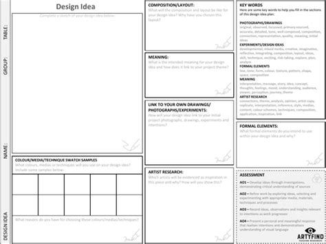 Edexcel Gcse Art And Textiles Design Idea Planning Sheet Teaching Resources