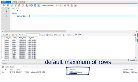 How To Use The Limit Statement In Sql 365 Data Science