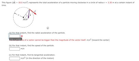 Solved This Figure Lal 18 0 M S2 Represents The Total Chegg