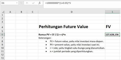 Future Value FV Rumus Contoh Soal Cara Menghitung Moneynesia