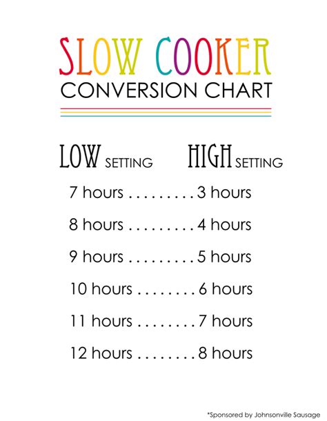 Slow Cooker Swedish Meatballs Crock Pot Conversion Chart Recipe 55755 Hot Sex Picture