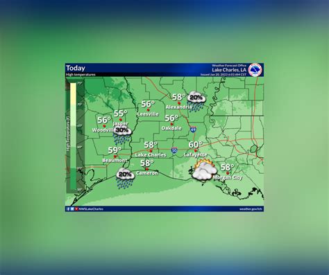 Friday's Weather (1/20/2023) - 3iA