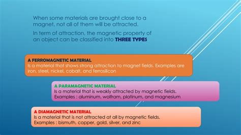 MAGNETISM Pptx Science Subject Grade 6 Sem 1 PPT