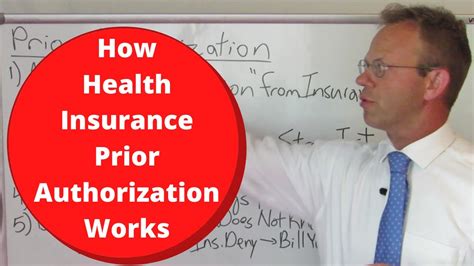 How Health Insurance Prior Authorization Works Youtube