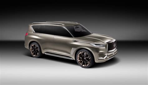 2024 Infiniti QX80 Monograph Concept Price Rumor Power Speeds