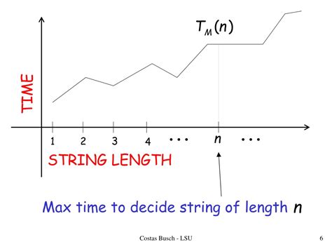 Ppt Time Complexity Powerpoint Presentation Free Download Id9645169