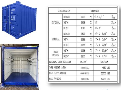 10 DNV 2 7 1 Certified Rigging Box Modex