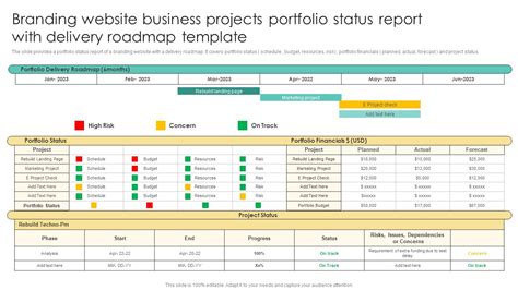 Branding Website Business Projects Portfolio Status Report With