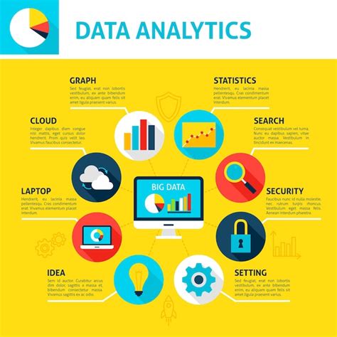 Infografía de análisis de bases de datos ilustración de vector de