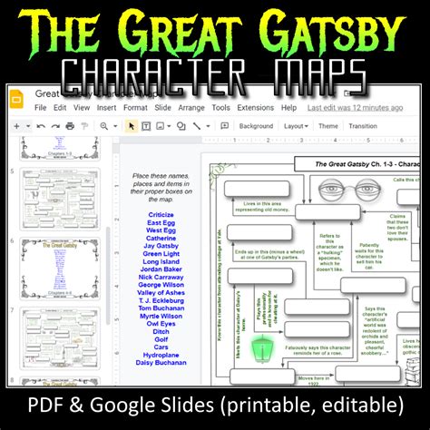 THREE Character Maps On Fitzgerald S THE GREAT GATSBY PDF Slides