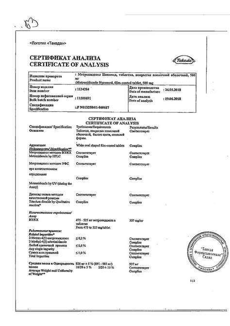 Metronidazole Nicomed Tablets 500 Mg 20 Pcs Buy Online