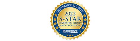 Award Winning Insurance Allianz Australia