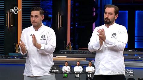 Masterchef Ocak Ilk Finalist Kim Oldu Masterchef Te Kim Kazand