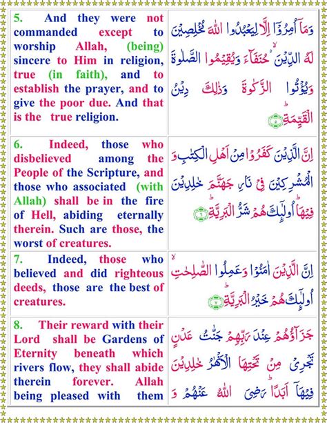 Read Surah Al Bayyinah Online With English Translation