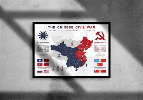 Chinese Civil War Map