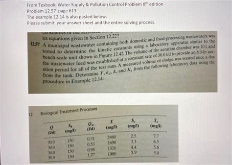 From Texbook: Water Supply & Pollution Control | Chegg.com