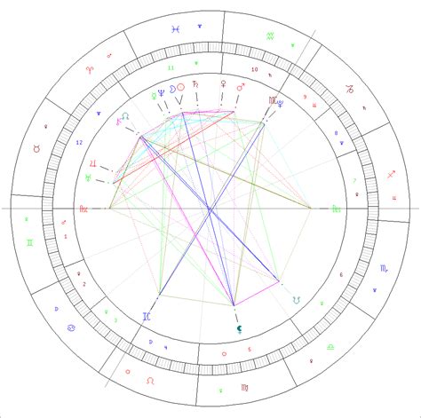 Nouvelle Lune Du 10 Mars 2024 En Poissons Astrologue