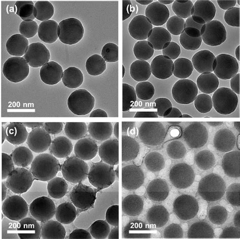 Figure From Synthesis Of Mixed Poly Caprolactone Polystyrene