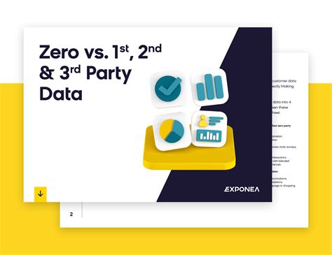 Zero Vs 1st 2nd And 3rd Party Data Whats The Difference Cheatsheet