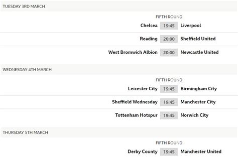 Fa Cup Results And Fixtures - Fa Cup Fixtures 2021 / FA Cup favourites ...