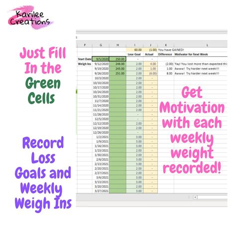 Easy Excel Weight Loss Goal Creator And Tracker Get Motivated Start Now