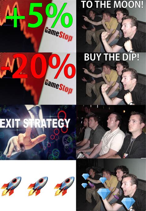 Memes About Buying The Dip That Keeps Dipping Know Your Meme